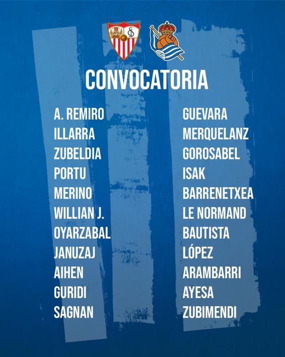 Convocatoria de la Real Sociedad ante el Sevilla