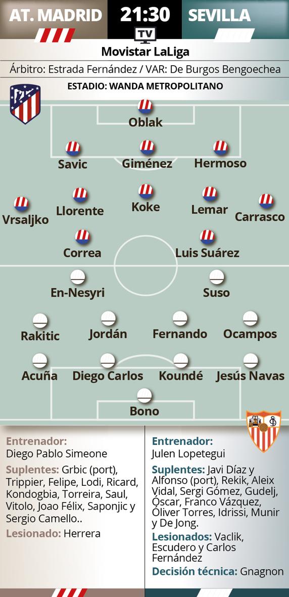 Previa-Atletico-Sevilla
