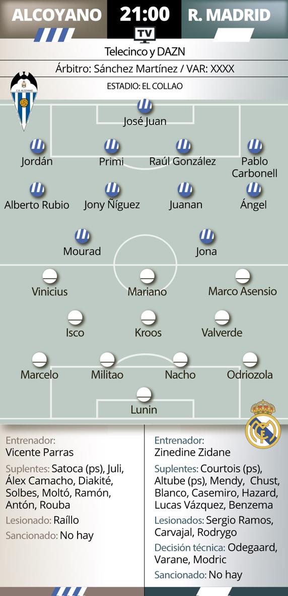 GRAFICO PREVIA ALCOYANO REAL MADRID
