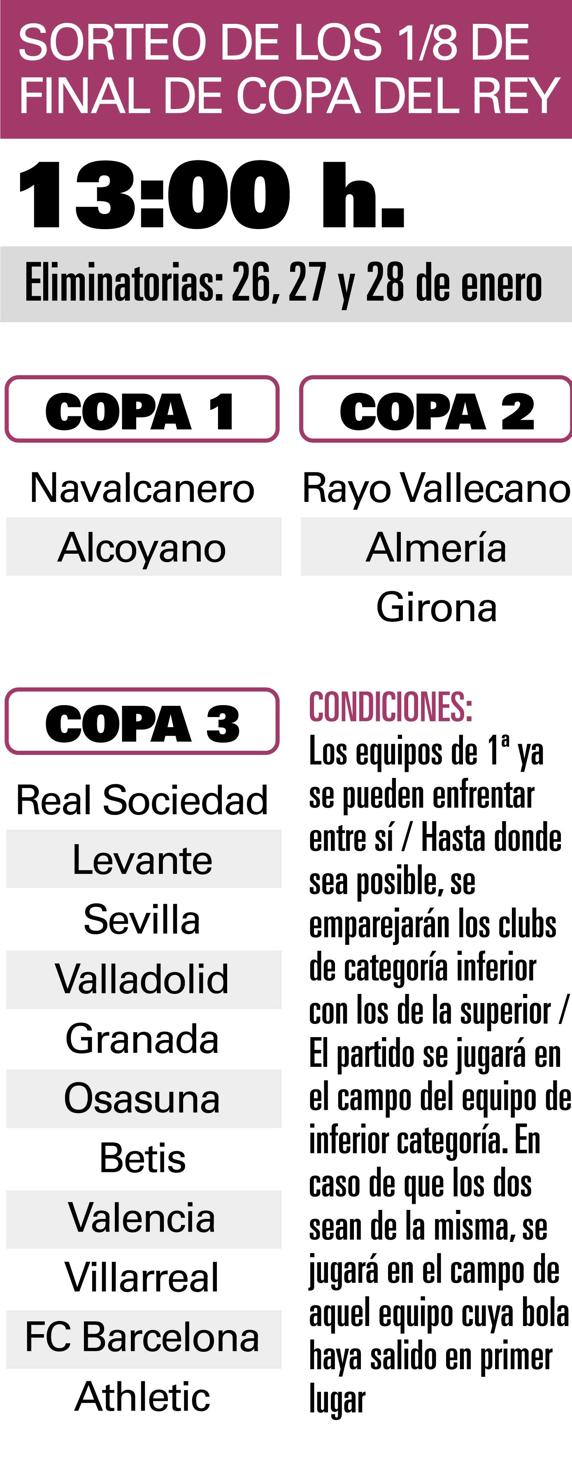 RIVALES COPA DEL REY