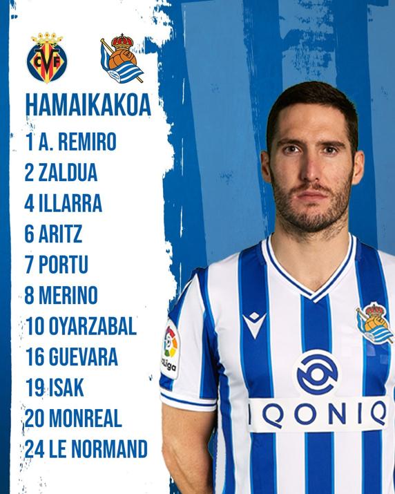 'Once' de la Real Sociedad ante el Villarreal