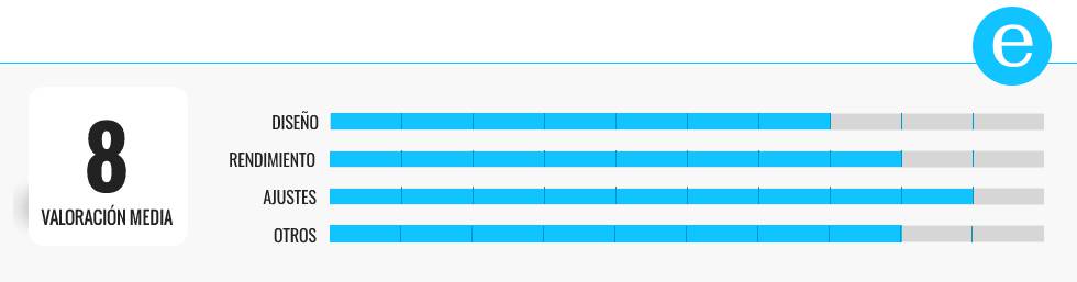 Las mejores pistolas de masaje profesional de 2021