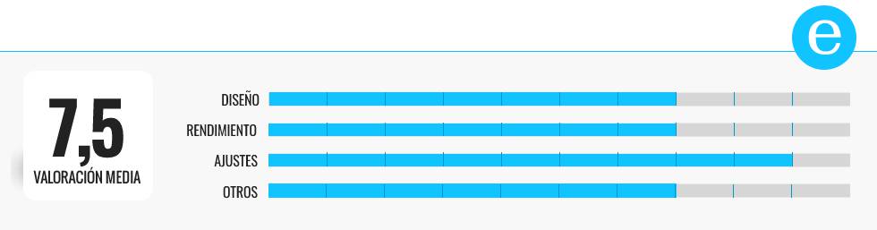 Las mejores pistolas de masaje profesional de 2021