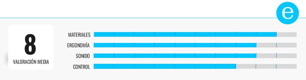 apple earpods lightning
