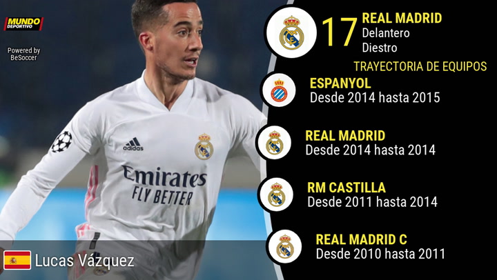 Los números de Lucas Vázquez