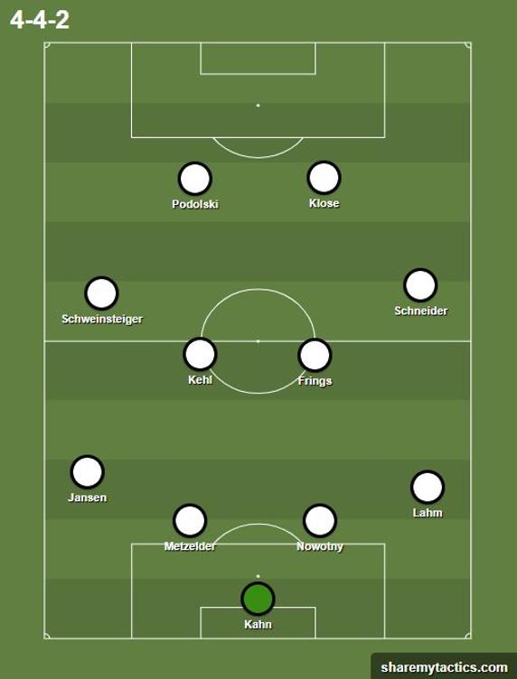 La última Alemania antes de que llegase Löw a su banquillo