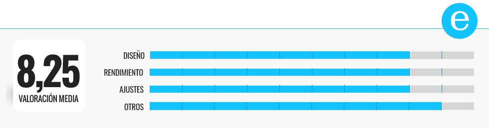 Las mejores pistolas de masaje profesional de 2021