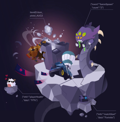 Overwolf recauda 52,5 millones de dólares para que su plataforma cree, distribuya y monetice contenido generado por el usuario en el juego