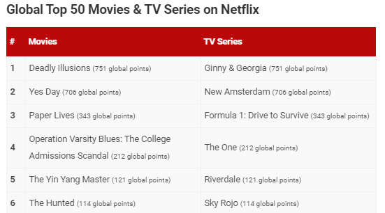 Captura de pantalla 2021-03-21 105423 Captura de pantalla 2021 03 21 105423