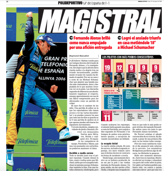 Crónica de Mundo Deportivo del día 15 de mayo de 2006