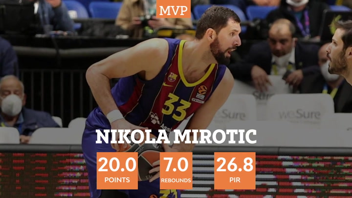 Mirotic, MVP de la Euroliga en el mes de marzo Mirotic, MVP de la Euroliga en el mes de marzo