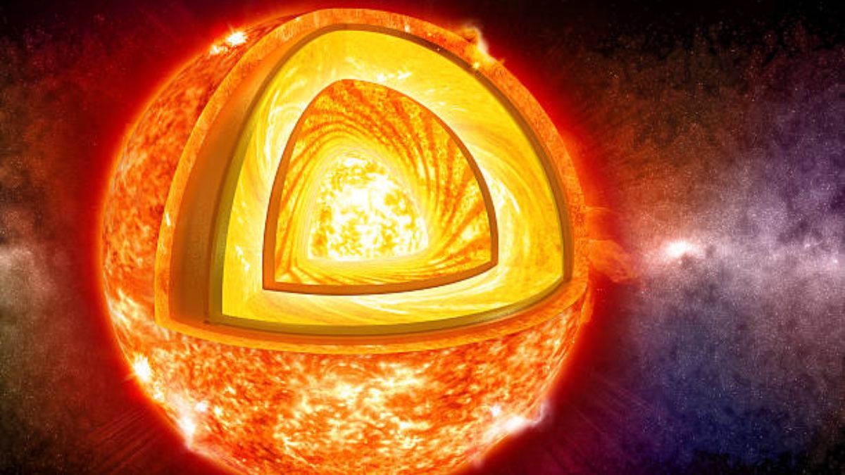 Cuáles son las capas del sol, características y qué función cumplen