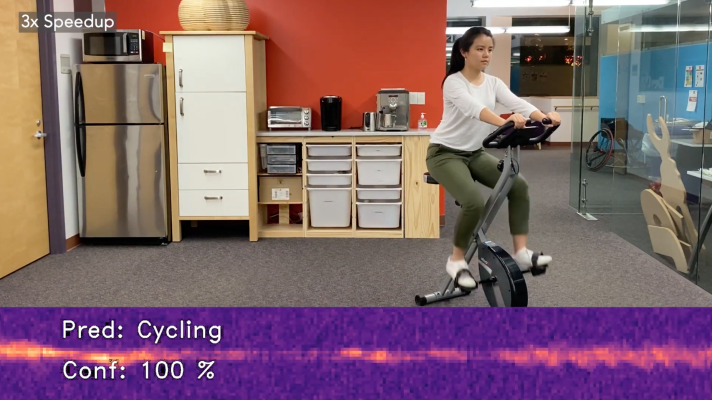 Investigadores de CMU muestran potencial de seguimiento de actividades para preservar la privacidad utilizando radar