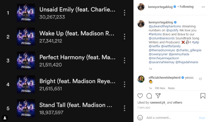 Spotify números para julie y los fantasmas