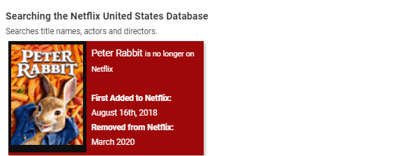 peter rabbit biblioteca de netflix