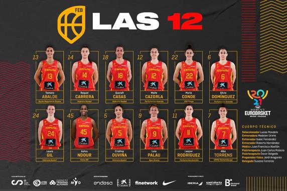 La selección para el Eurobasket queda integrada por estas 12 jugadoras