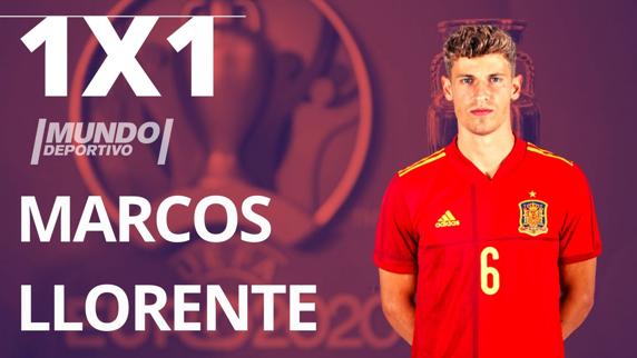 Marcos Llorente