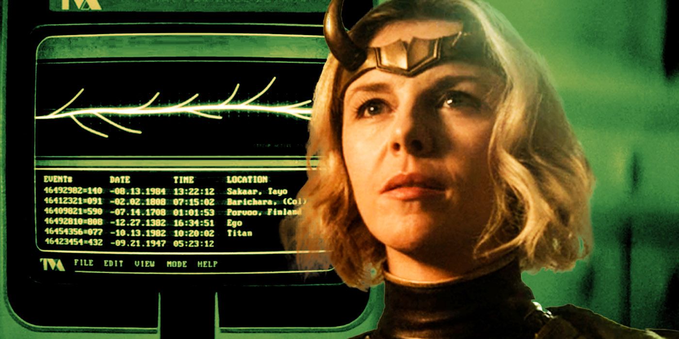 Cada vez y ubicación Lady Loki bombardeada |