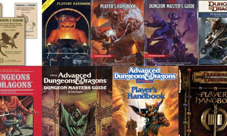Cuánto tiempo estuvo realmente impresa cada edición de D&D |