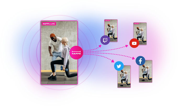 Aplicación Happs multistreaming