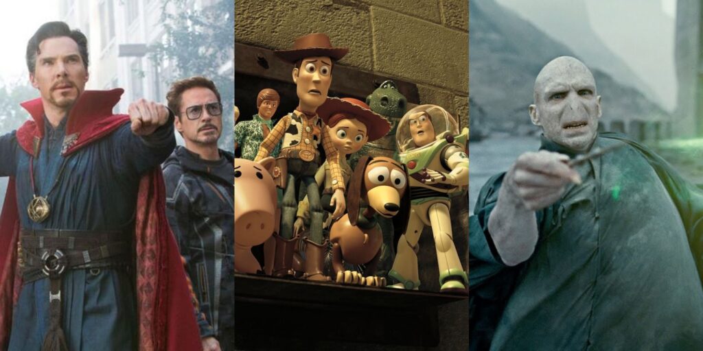 La película más taquillera cada año de la década de 2010, clasificada por IMDb