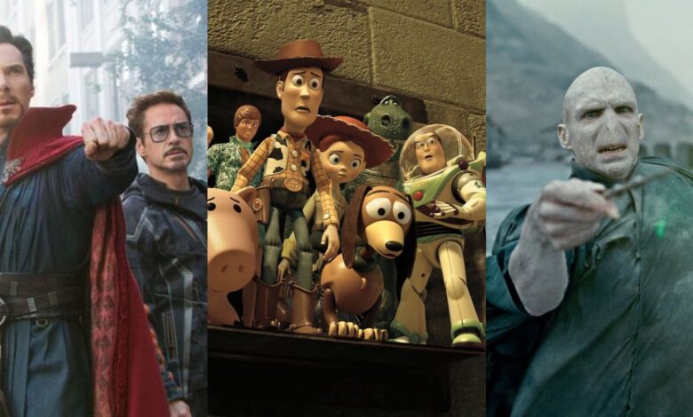 La película más taquillera cada año de la década de 2010, clasificada por IMDb