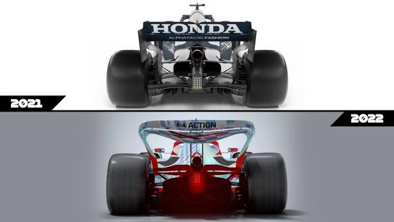Diferencias entre el F1 de 2021 y el F1 de 2022