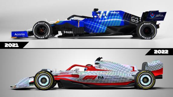 Diferencias entre el F1 de 2021 y el F1 de 2022
