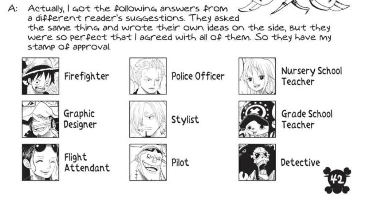 Empleos de One Piece Real Empleos de One Piece Real