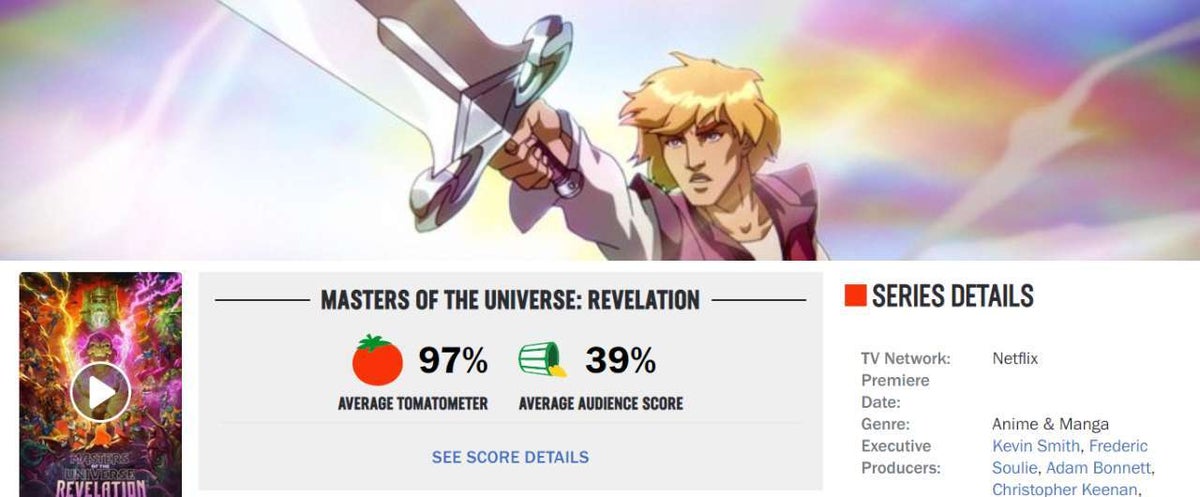 Maestros de los tomates podridos de U