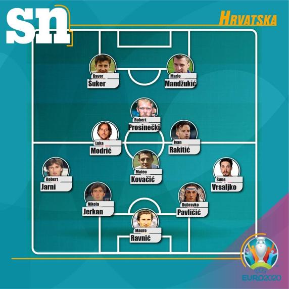 El once histórico del fútbol croata, con Sime Vrsaljko en él.