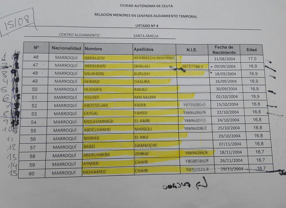 Las listas de las últimas devoluciones de menores a Marruecos