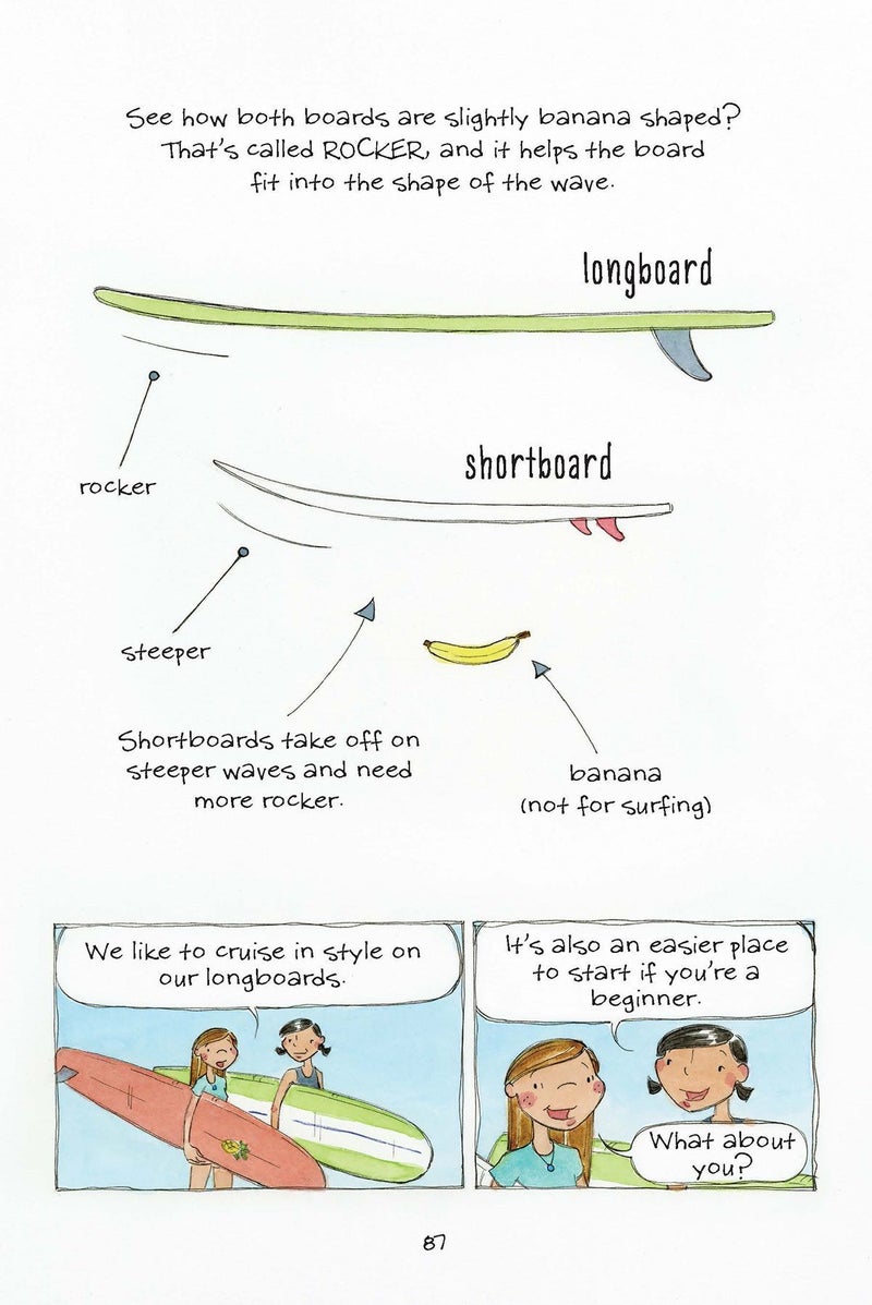 Ciencia del surf_int_Page_87