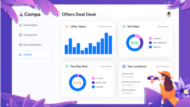 La plataforma de gestión de ofertas de trabajo Compa emerge del sigilo con $ 3.9M