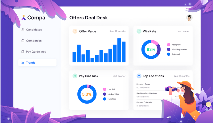 La plataforma de gestión de ofertas de trabajo Compa emerge del sigilo con $ 3.9M