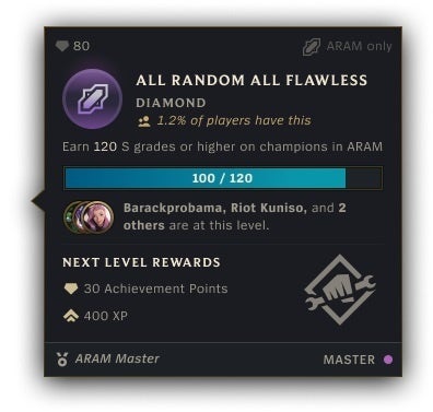 Desafíos de League of Legends