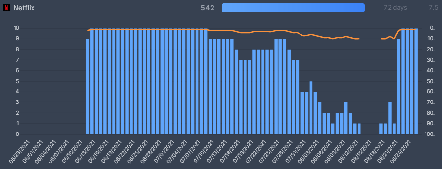 10 datos principales para el manifiesto 27 de agosto