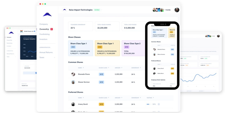 Raise, una startup que construye la Carta de África, recibe el respaldo de 500 Startups