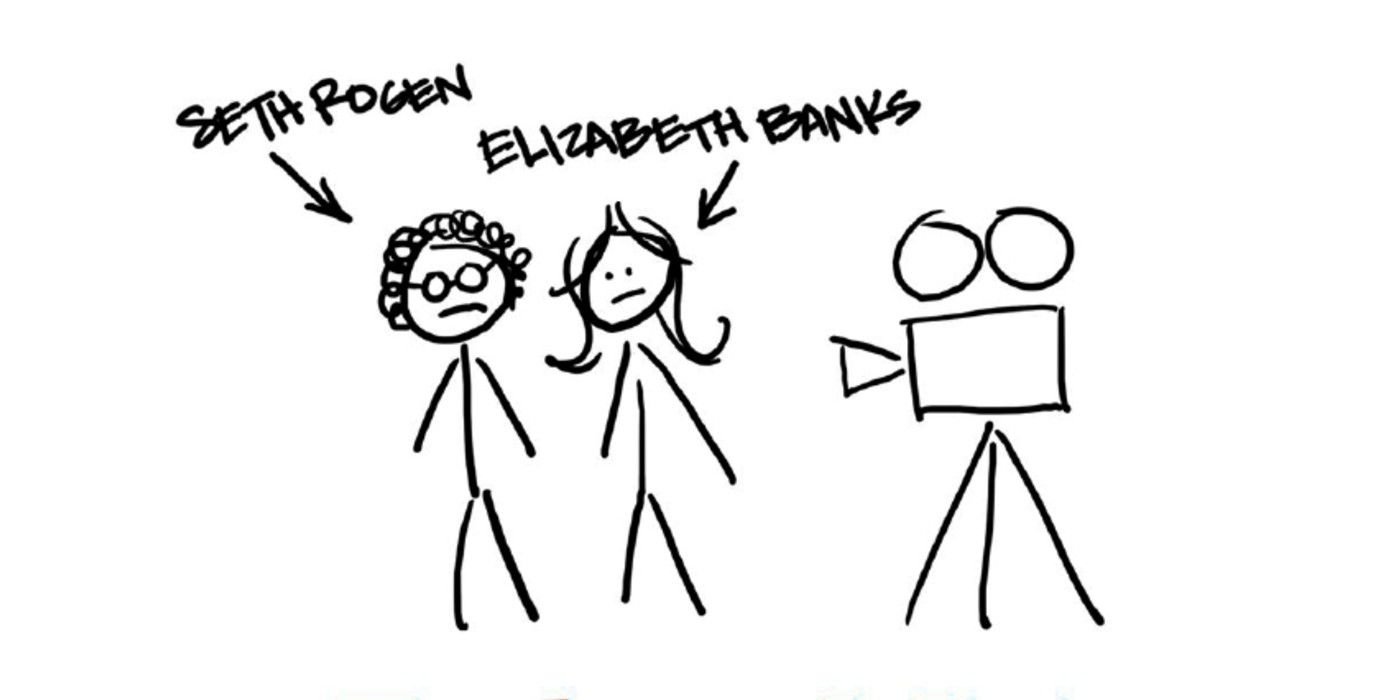 Zack y Miri hacen que un actor porno cree que fracasó debido al póster de la película