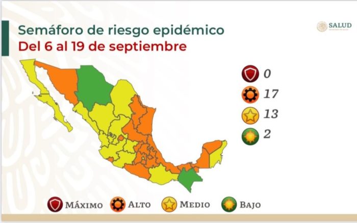 Semáforo Covid: ningún estado en rojo, Chiapas y Chihuahua, en verde