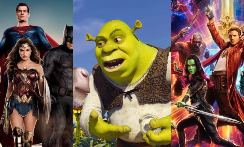 9 canciones más reproducidas en películas |