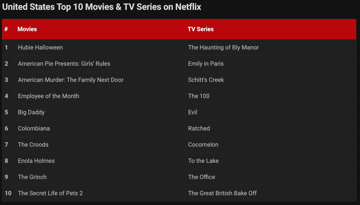 Captura de pantalla 2020 10 14 a 11.04.48