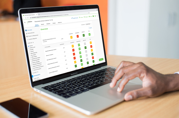 Panorama recauda $ 60 millones en la Serie C dirigida por General Atlantic para ayudar a las escuelas a comprender mejor a los estudiantes