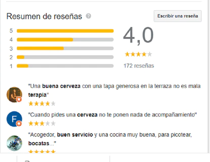 Así muestra Google las reseñas de los usuarios.