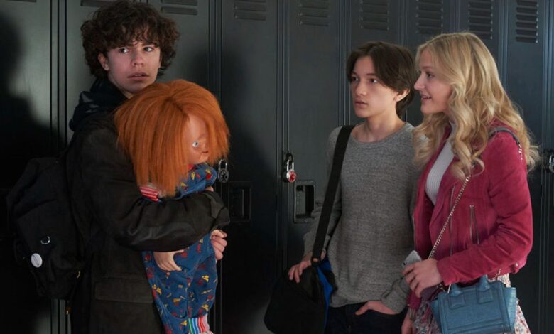 Entrevista a Alyvia Alyn Lind y Bjorgvin Arnarson: Chucky