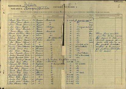 Documento del Ayuntamiento de Belchite, donde aparece como fallecido Constantino Lafoz, falangista que fusiló a 55 civiles.