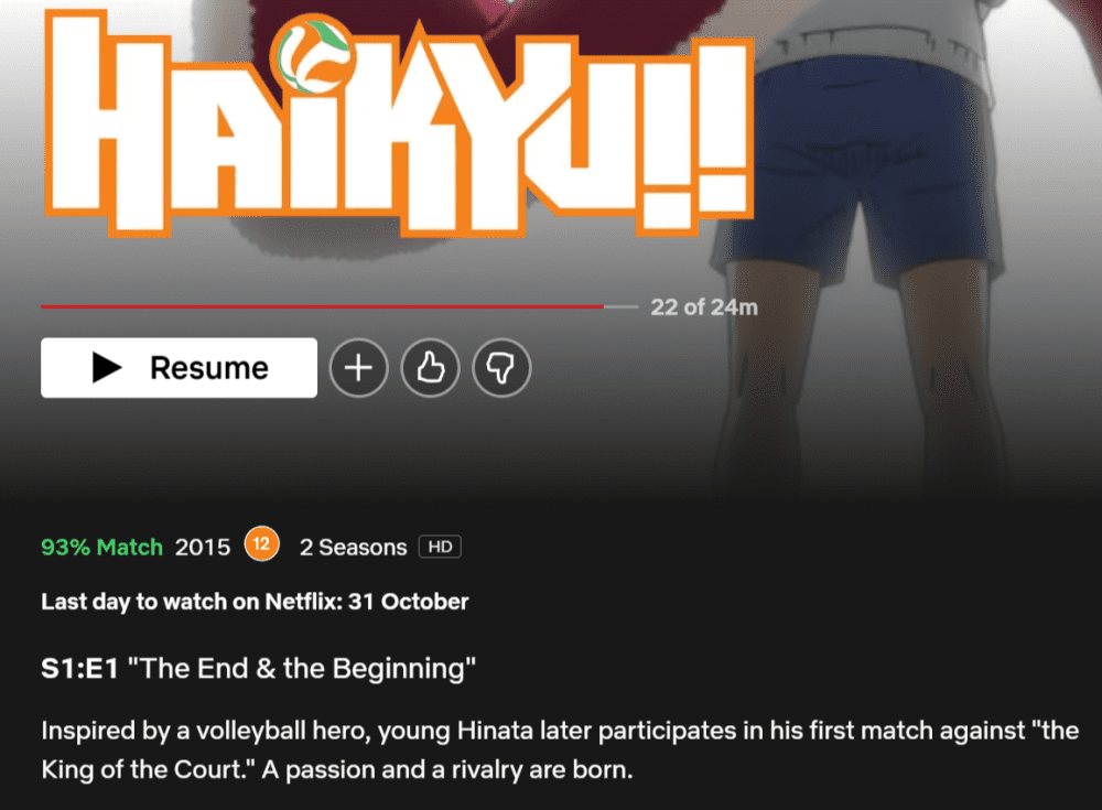 Haikyu Netlfix se irá pronto