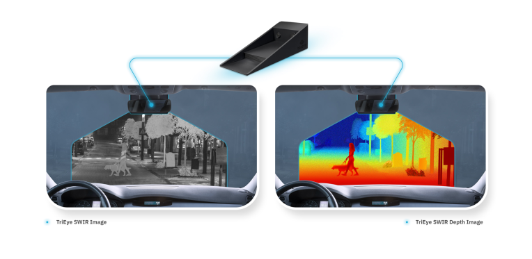 Intel, Samsung y Porsche entre los inversores en la ronda de financiación de 74 millones de dólares de TriEye