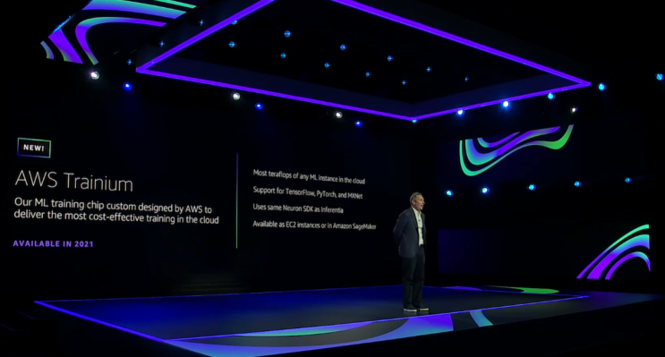 AWS lanza Trainium, su nuevo chip de entrenamiento ML personalizado