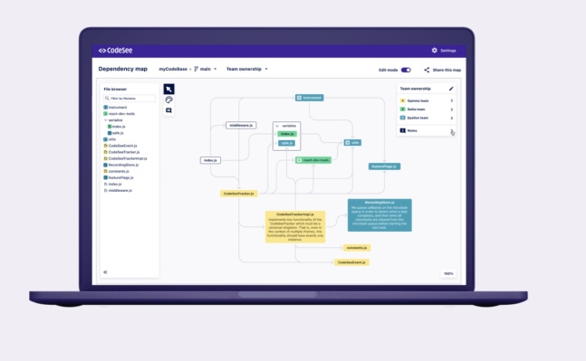 CodeSee lanza el proyecto de código abierto OSS Port para ayudar a los desarrolladores a visualizar la base del código